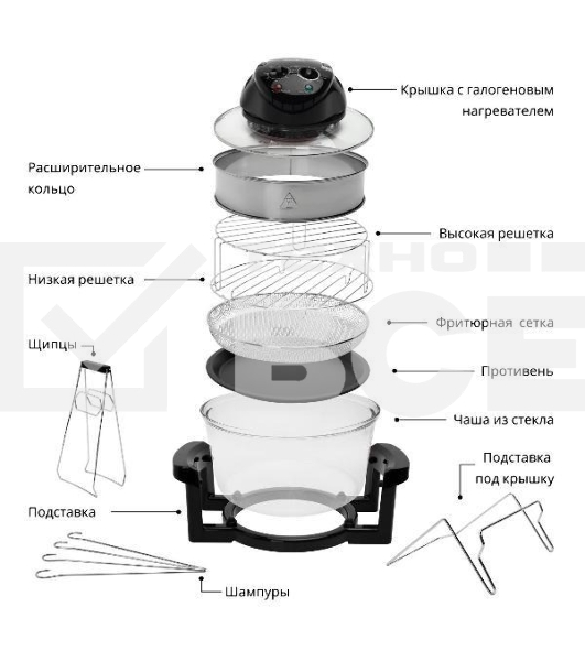 Аэрогриль RAGEX R201-000 черный, 1400 Вт, 12 л, механическое управление, 5 программ