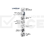 Кастрюля WEBBER BE-128-8L 8 л, 22 см, нержавеющая сталь, с крышкой, фото2