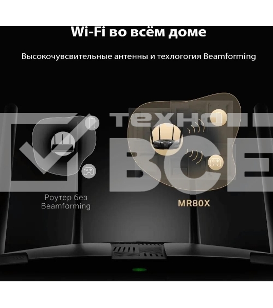 Двухдиапазонный роутер MERCUSYS MR80X AX3000 Wi-Fi 6, до 574 Мбит/с на 2,4 ГГц + до 2402 Мбит/с на 5 ГГц,4 фиксированные внешние антенны, 3 гигабитных порта LAN, 1 гигабитный порт WAN