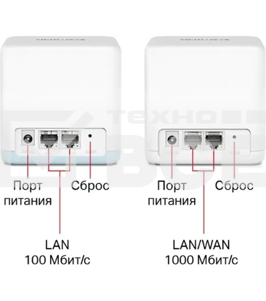 Mesh Wi-Fi система Mercusys Halo H32G(2-pack) AC1200, до 300 Мбит/с на 2,4 ГГц + до 867 Мбит/с на 5 ГГц, комплект 2 шт