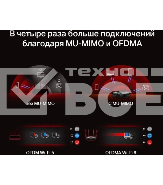 Роутер Mercusys MR70X AX1800 Dual-Band WiFi 6 Router, 574 Mbps at 2.4 GHz + 1201 Mbps at 5 GHz,4× Fixed External Antennas, 3× Gigabit LAN Ports, 1× Gigabit WAN Port, 1024-QAM, OFDMA, Router/Access Point Mode, MU-MIMO, WPA3, TWT, BSS Color