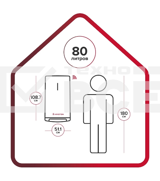 Водонагреватель Ariston Velis Lux Inox PW ABSE WIFI 80 2.5кВт 80л электрический настенный/серый