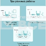 Роутер беспроводной TP-Link Archer C24 AC750 10/100BASE-TX белый, фото18