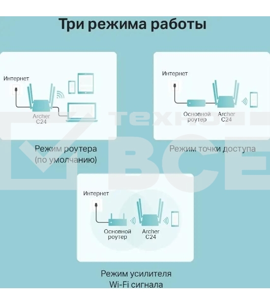 Роутер беспроводной TP-Link Archer C24 AC750 10/100BASE-TX белый