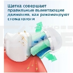 Зубная щетка электрическая Philips HX3651/13 белый, фото2
