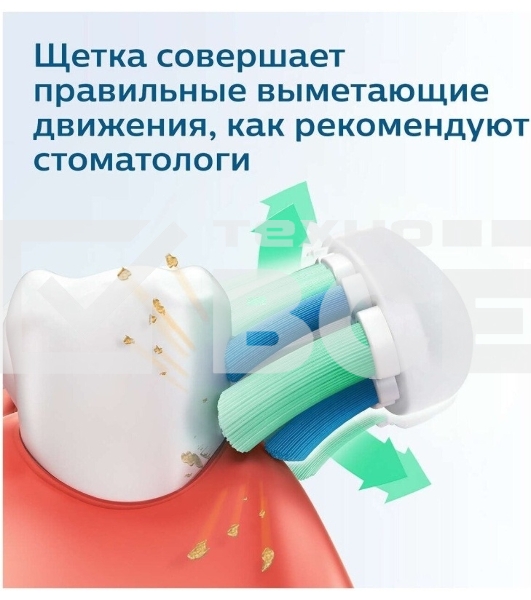 Зубная щетка электрическая Philips HX3651/13 белый