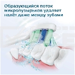 Зубная щетка электрическая Philips HX3651/13 белый, фото3