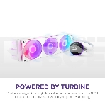 Система жидкостного охлаждения для ПК/Water Cooling System NZXT Kraken Elite 420 RGb (350W, 420мм, LED temp., белый/Fans: 3x140мм, 98.61CFM, 34.5dBA, 2000RPM/Pump height 65мм, 2800RPM, Rad thickness 27мм/S: 1851, 1700, 1200, 115X, AM5, AM4), фото10