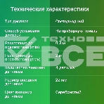 Парковочный Радар Digma DCK-100S 4 датчика 22мм серебристый, фото4