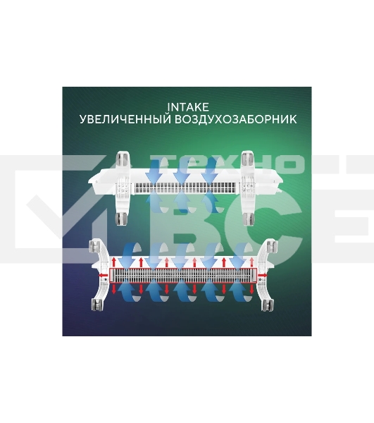 Конвектор Ballu Camino Eco Turbo BEC/EMT-1000 белый, 1000 Вт, 15 м2, термостат