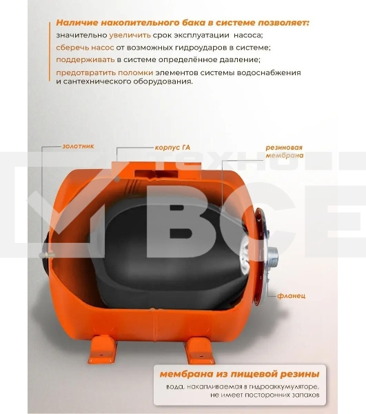 Гидроаккумулятор Вихрь ГА-24 68/6/1