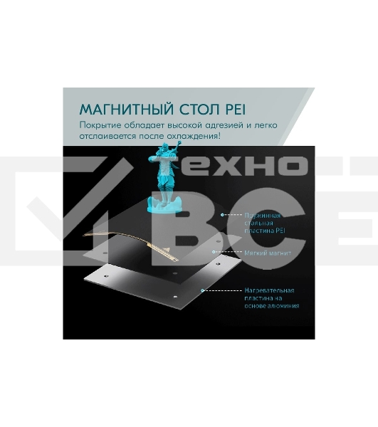 Принтер 3D Flying Bear S1