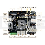 Плата разработки Myir MYD-C3354-256N256D-80-I-GW 800MHz AM3354, 256MB DDR3, 256MB Nand, фото2