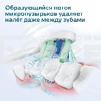 Электрическая зубная щетка Philips HX3673/13 белый, фото9