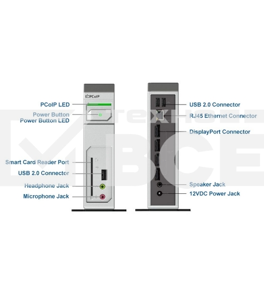 Нулевой клиент Leadtek TERA2140 (292E) 3292E009101 DISPLAYPORTx4+USBx3+AUDIO+SC+RJ45