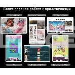 Планшет Teclast T65 T7280 (2.0) 8C RAM8Gb ROM128Gb 13