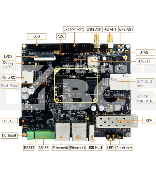 Плата разработки Myir MYD-C3354-4E512D-80-I-GW 800MHz AM3354, 512MB DDR3, 4GB eMMC