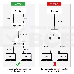 Переходник-разветвитель VCOM RJ-45 8P8C (F)<-->2 x 8P8C (F),FTP, ABS пластик, кат. 5eVCOM <CT252S>, фото8