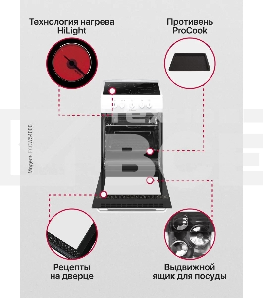 Плита электрическая Hansa FCCW54000 белый, конфорок 4 шт, духовка 68 л, 50 см x 85 см x 60 см