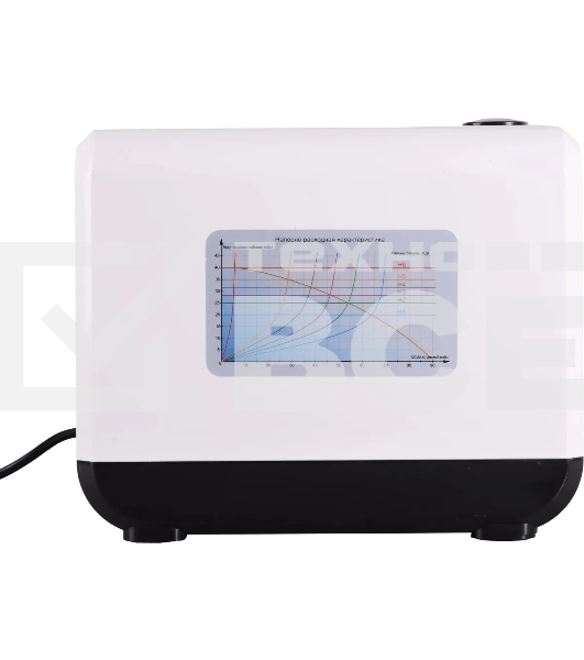 Насосная станция Вихрь АСВ-90/40И 500Вт 5400л/час (68/1/33)