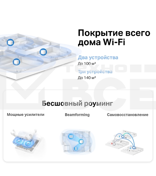 Система MESH AC1200 Whole Home Mesh Wi-Fi System, 2 Internal Antennas, 2 GB ports  (WAN/LAN)
