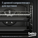 Электрический духовой шкаф Beko BBIM18300SG, черный, фото3