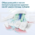 Зубная щетка электрическая Philips HX3651/12 голубой, фото5