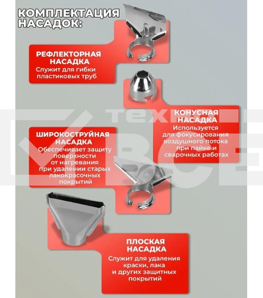 Фен технический Ресанта ФЭ-2000ЭКД 2000Вт темп.50/70-600С