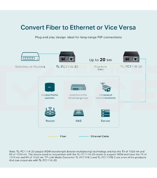 Медиаконвертер TP-Link TL-FC111A-20 WDM 10/100 Мбит/с SMB
