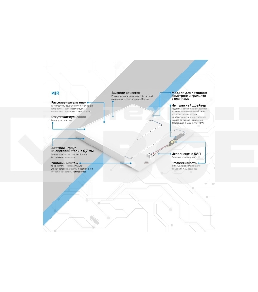 Светильник светодиодный Gauss MIR 595х595х50 35Вт 3000лм 6500К IP40 офисный встраив. накладной с опаловым рассеив. (аналог ЛВО)