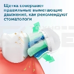 Зубная щетка электрическая Philips HX3651/12 голубой, фото6