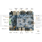 Плата разработки Myir MYD-C3358-256N256D-100-I 1GHz AM3358, 256MB DDR3, 256MB Nand, фото2