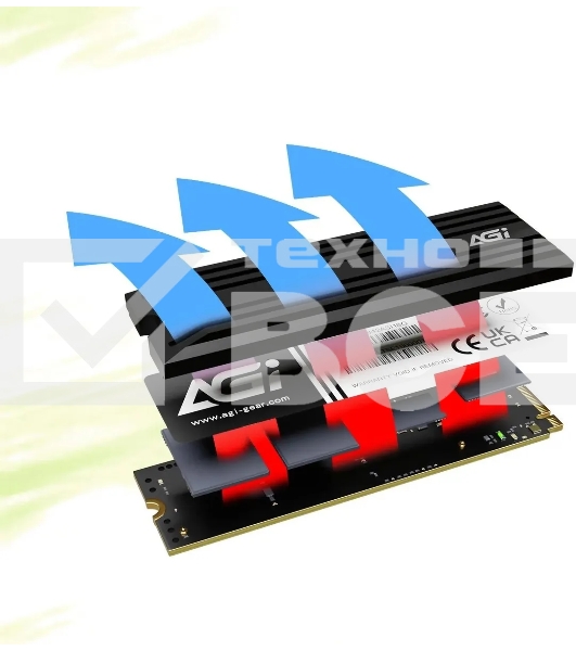 Накопитель SSD AGI AI828, 1Tb, PCIe 4.0 x4, M.2 2280, NVMe, R/W 7400/5200