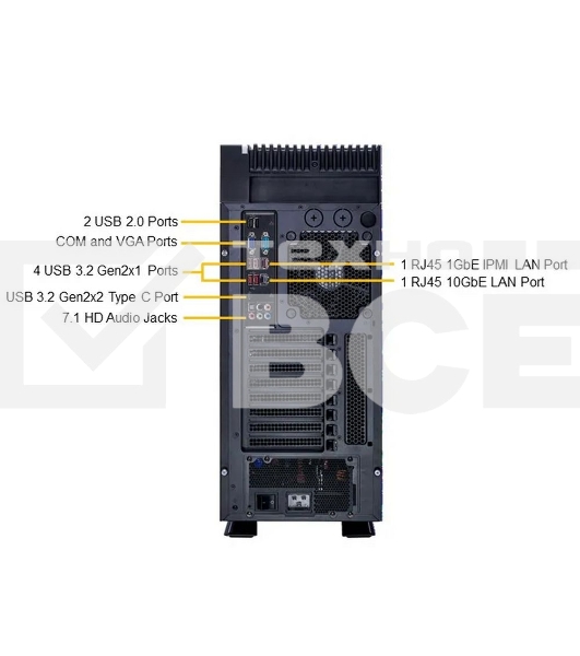 Серверная Платформа системного блока SuperMicro SYS-551A-T