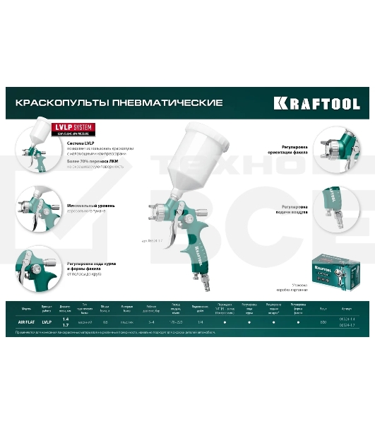 Краскопульт пневматический KRAFTOOL AirFlat LVLP c верхним бачком, 1.4мм