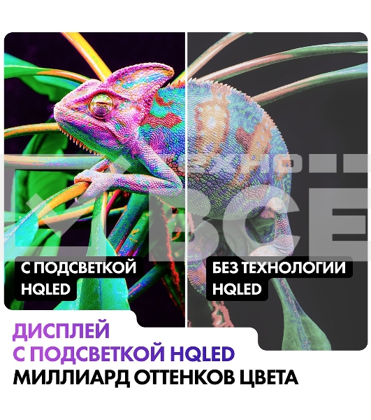 Телевизор Haier 65