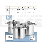 Набор посуды Zeidan Z-50640 нержавеющая сталь, фото3