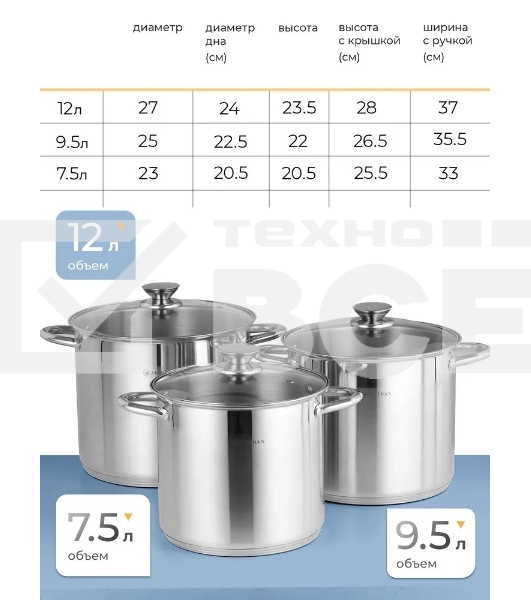 Набор посуды Zeidan Z-50640 нержавеющая сталь