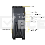 Серверная Платформа системного блока SuperMicro SYS-551A-T, фото3