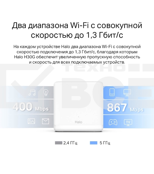 Бесшовный Mesh роутер Mercusys Halo H30G(2-pack) AC1300 10/100/1000BASE-TX