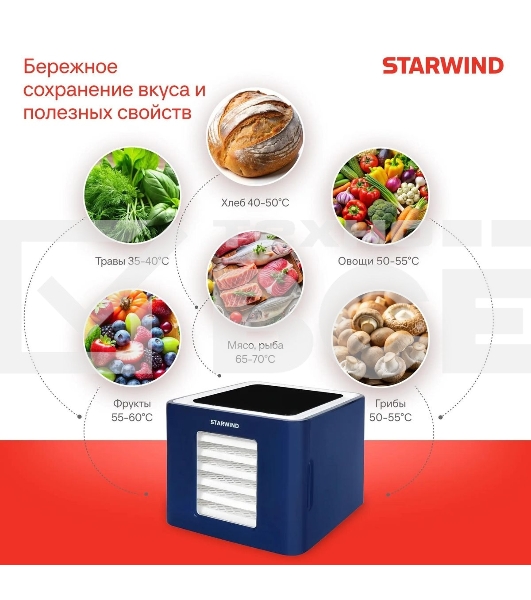Сушилка для овощей и фруктов StarWind SFD6430, синий, 6 поддонов