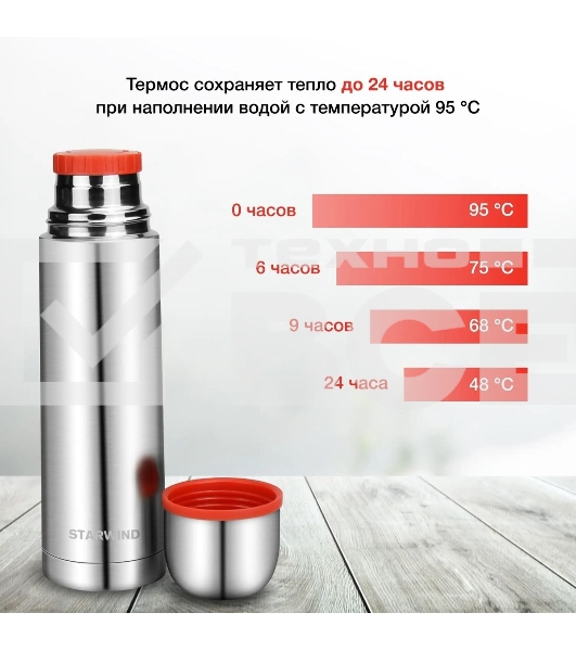 Термос для напитков Starwind 10-500 0.5 л, серебристый/красный, картонная коробка