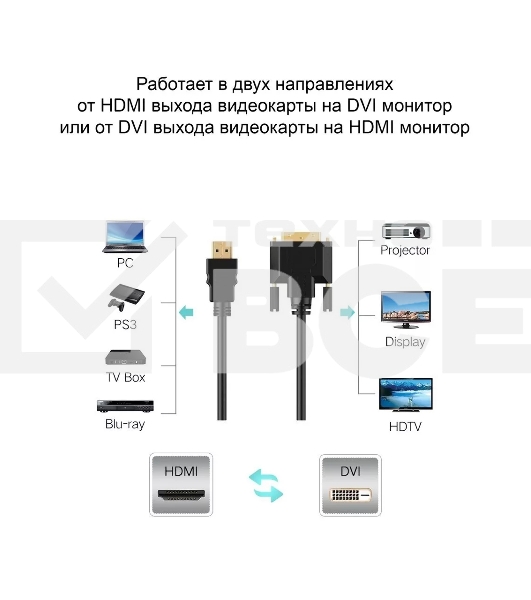 Кабель HDMI to DVI-D (19M -25M) 2м, TV-COM, 2 фильтра <LCG135F-2M>