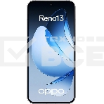 Смартфон Oppo Reno 13 5G CPH2689 12/512 белый, фото9