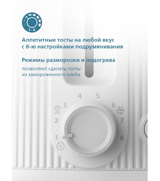 Тостер Philips HD2511/00