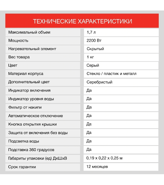 Электрочайник Starwind SKG2315 серый/серебристый, 1.7 л, 2200 Вт, скрытый нагревательный элемент