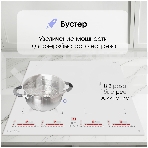 Индукционная варочная панель Zigmund & Shtain CI 29.6 W белый, фото3