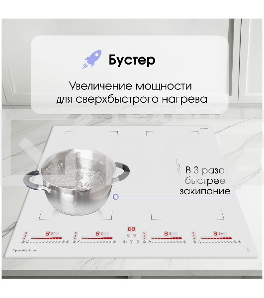 Индукционная варочная панель Zigmund & Shtain CI 29.6 W белый