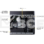 Серверная Платформа системного блока SuperMicro SYS-551A-T, фото4