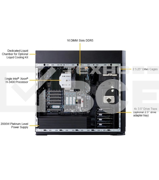 Серверная Платформа системного блока SuperMicro SYS-551A-T